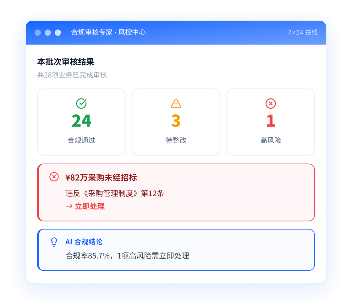 智能识别风险,让漏洞无处遁形