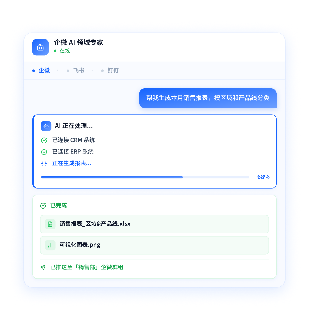 自然对话,无缝衔接