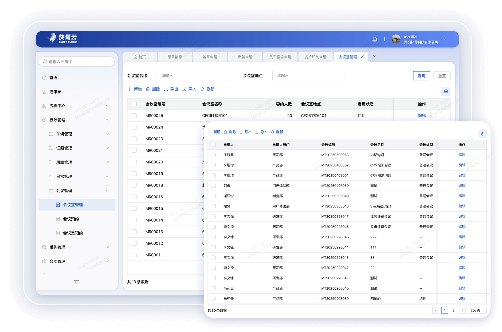 人性、合理、规范化