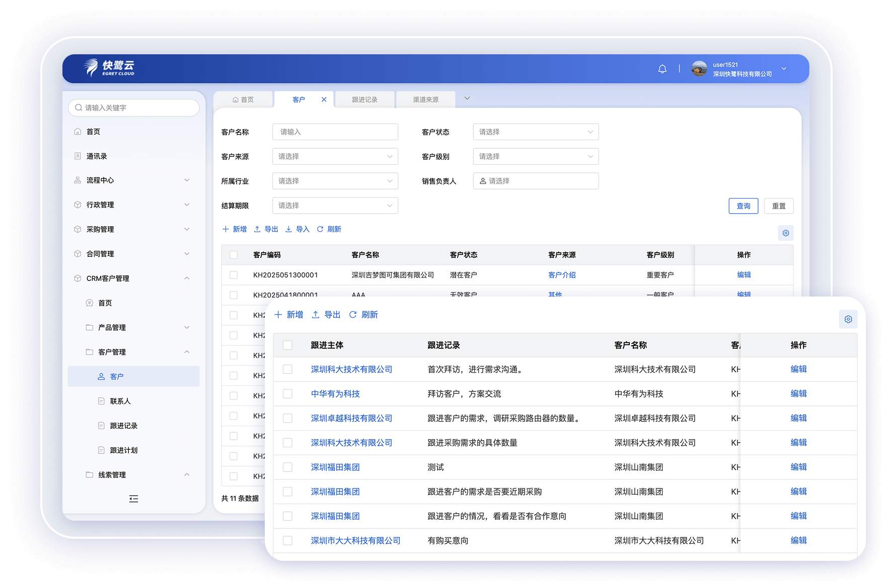 全方位客户管理