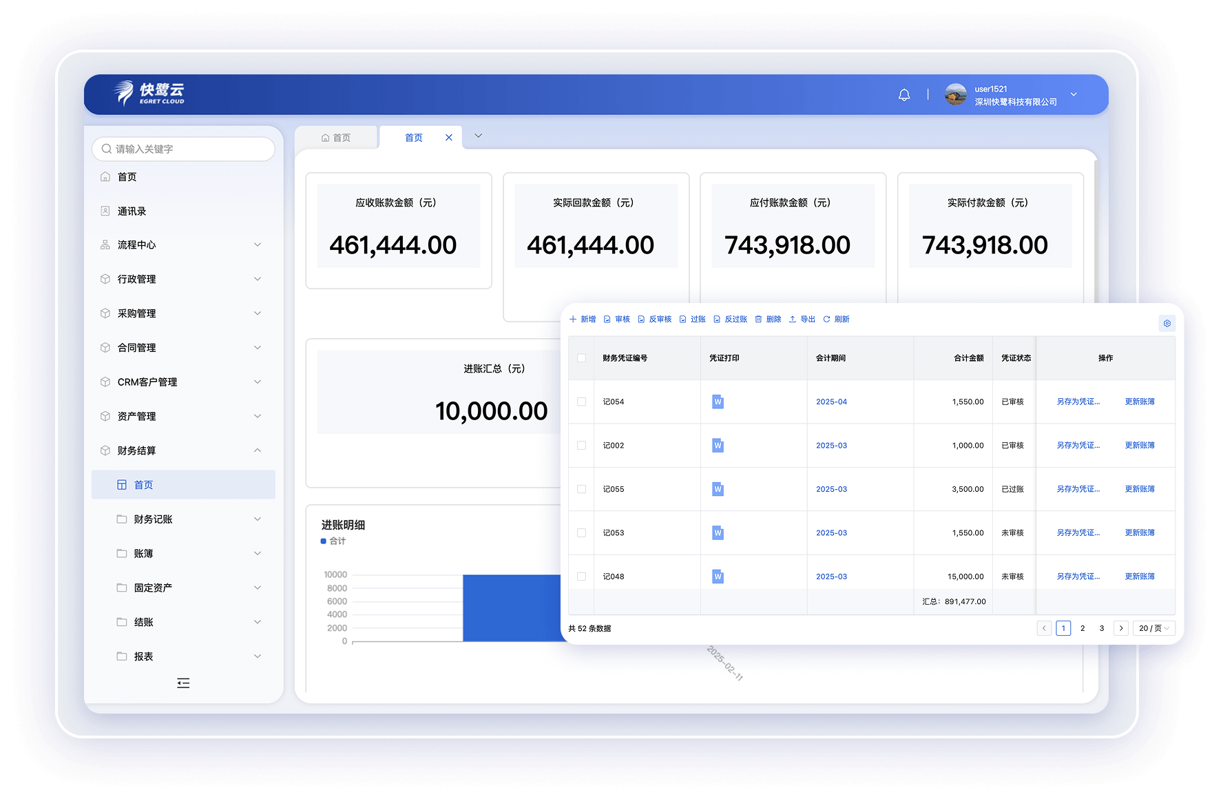 更高效、更准确、更合规