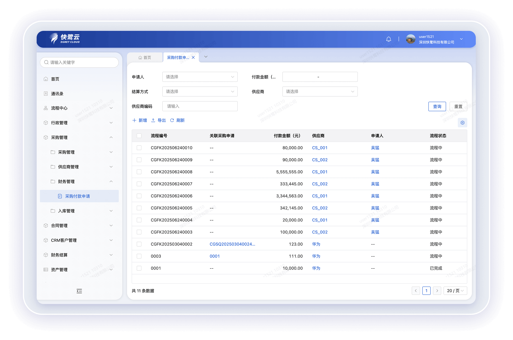采购付款财务管理